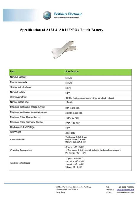 16pcs A123 31ah battery ship to Switzerland