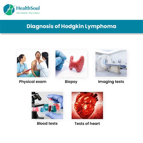 Non-Hodgkin Lymphoma: Symptoms and Treatment – Healthsoul