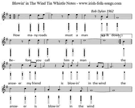 Blowin In The Wind Tin Whistle Sheet Music Irish Folk Songs