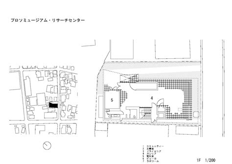 Gallery Of Gc Prostho Museum Research Center Kengo Kuma And