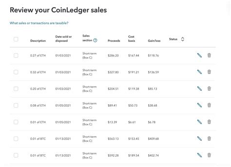 How To File Crypto Taxes With Turbotax Step By Step Coinledger