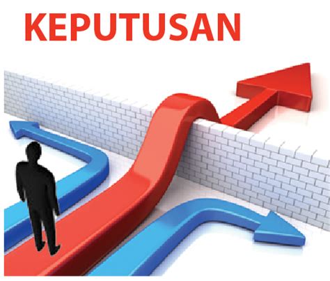 Terminologi Pengambilan Keputusan Tahap Per Tahap SelaiHox