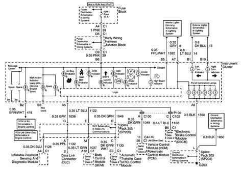 Instrument Cluster Wiring Diagram Database