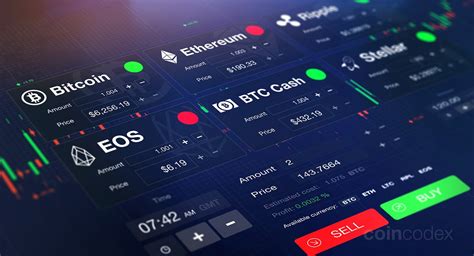 8 Best Crypto To Day Trade Analyzing Top Day Trading Coins Coincodex