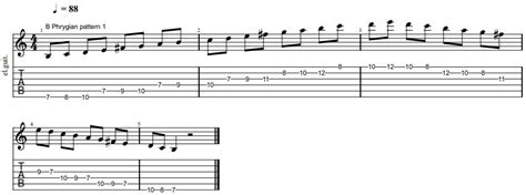 The Phrygian Mode Across The Fretboard With Guitar Lick Examples