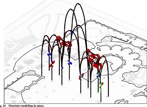 Figure 14 from Geometric Shape Structure and Material in Antoni Gaudí