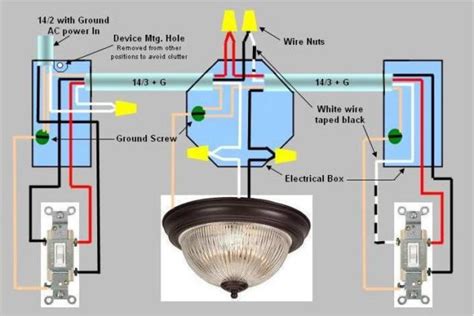 Wiring A Light Fixture 4 Wires