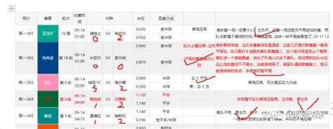 9月14日 昨日全红 今日 巴萨vs拜仁 知乎