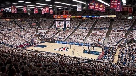 Scouting the Pac-12 Venues: Arizona's McKale Center | SuperWest Sports