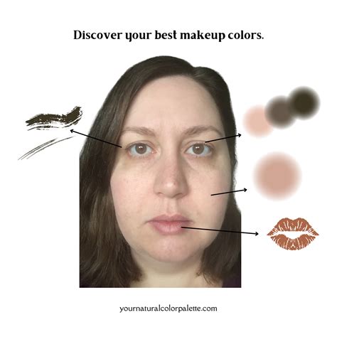 Custom Makeup Analysis Package Your Natural Color Palette