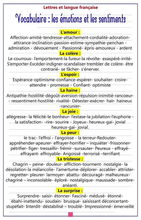 Les impacts émotionnels de la tromperie comprendre les sentiments des