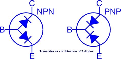 How Transistor Works As Switch Npn And Pnp Transistor Working