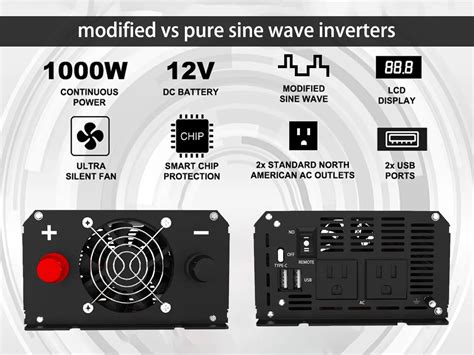 Modified vs pure sine wave inverters - a detailed comparison - MOTAWILL