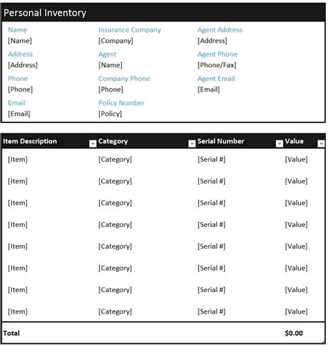 Personal Inventory Template 13392 Hot Sex Picture