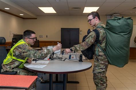 Preparing To Be Prepared How To Build A Hurricane Kit Keesler Air Force Base Article Display