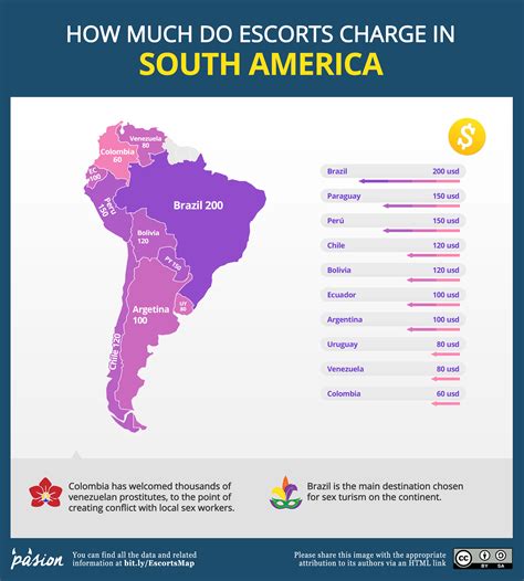 The Price Of Sex Around The World Mapped Vivid Maps