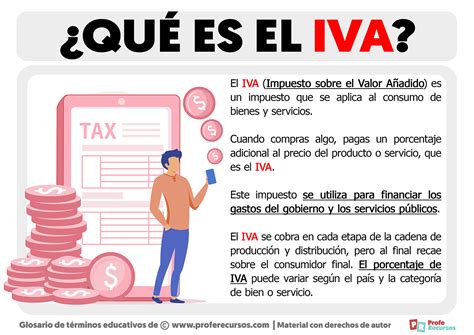 De Cuanto Es El Iva En Colombia Image To U