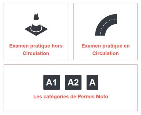 Code et permis moto l essentiel à savoir pour bien se préparer