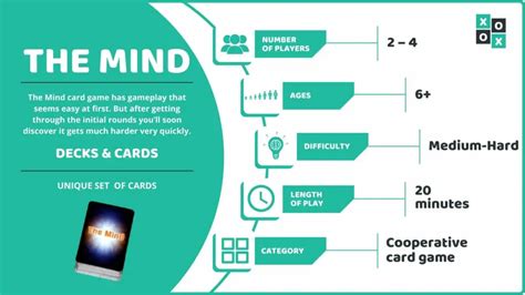 The Mind Card Game Rules: Instructions and How to Play