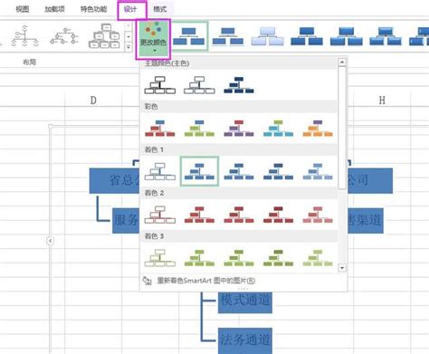 3分鐘學會用Excel製作組織架構圖 每日頭條