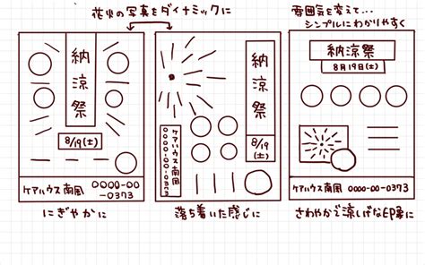 伝わる色・デザインについて考える💡 〜ポスターのラフ画を描いてみよう〜｜ひろみん