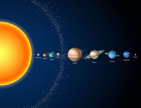 与太阳系、太阳、行星和星的卡片 向量例证 插画 包括有 背包 教育 海报 星球 毁损 行星 水银 79294608