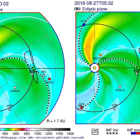 Imf A Solar Wind Speed B Solar Wind Density C And Dynamic