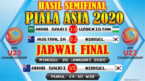 Hasil SemiFinal Jadwal Final Piala Asia U 23 AFC 2020 Lengkap Terbaru