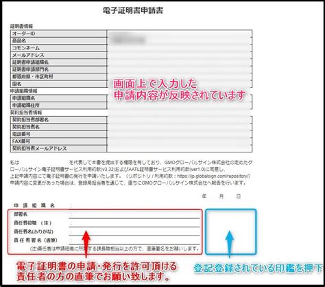 電子証明書の申請方法 電子印鑑gmoサイン ヘルプセンター