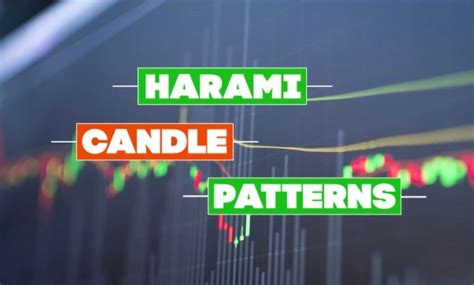 Mengenal Pola Candle Harami Dalam Strategi Trading Artikel Forex