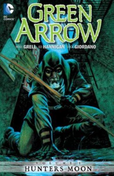 Dc Comics Reissues Mike Grells Definitive Green Arrow Series Borg