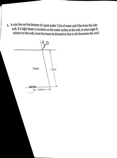 Solved 6. A coin lies on the bottom of a pool under 1.5 m of | Chegg.com