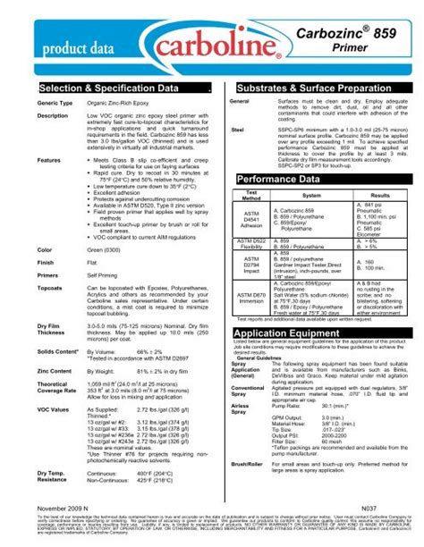 Carbozinc 859 Primer Pds Carboline