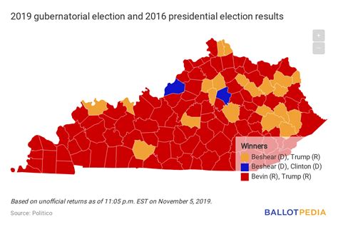 2025 Ky Governor Election Results Beret Jeannette