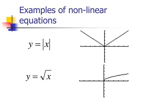 Ppt Graphing Linear Equations Powerpoint Presentation Free Download Id6543348