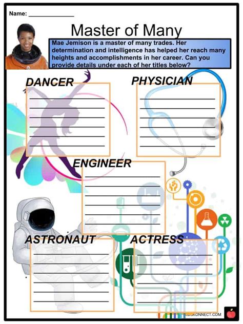 Mae Jemison Facts Worksheets Space Career Life And Legacy For Kids