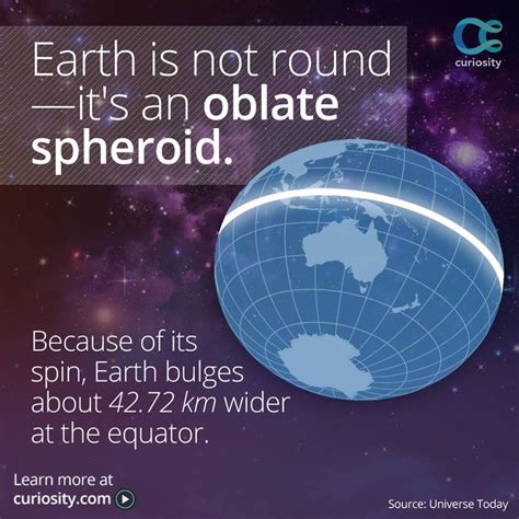 Oblate spheroid | Universe today, Solar system exploration, All about space