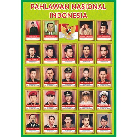 Jual Poster Pahlawan Nasional Revolusi Walisongo Shopee Indonesia