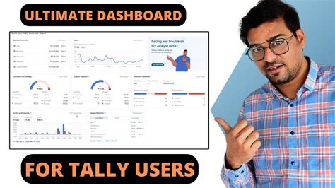 Ultimate Bizanalyst Dashboard Tally Prime Features Tally Prime New