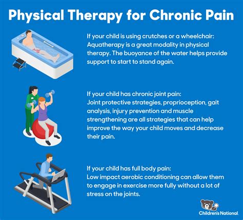 Physical therapy for chronic pain - Children's National