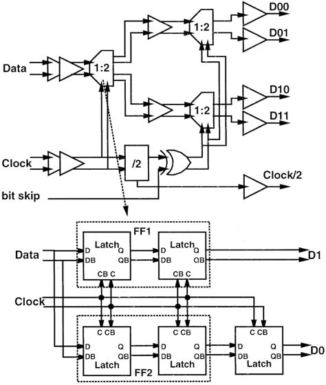 Circuit Diagram Of Mux And Demux Circuit Diagram