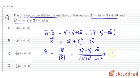 The Unit Vector Parallel To The Resultant Of The Vectors `veca4hati