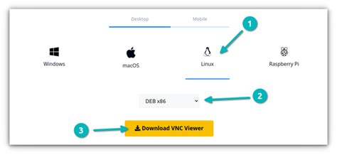 How To Use Raspberry Pi Via Vnc