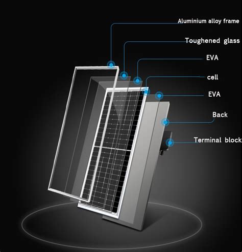 Tier One Longi 520w 525w 530w 535w 540w 545w 550w Solar Panel In Stock