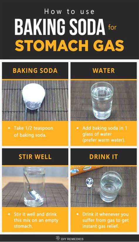 How to use Baking Soda for Stomach Gas