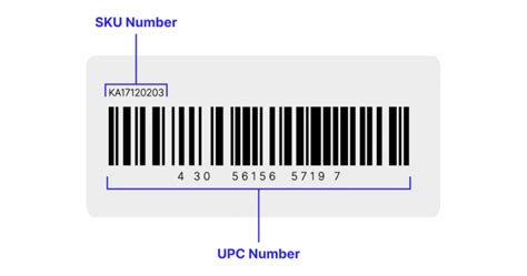 What Is An Sku Number Guide For Businesses Ikas