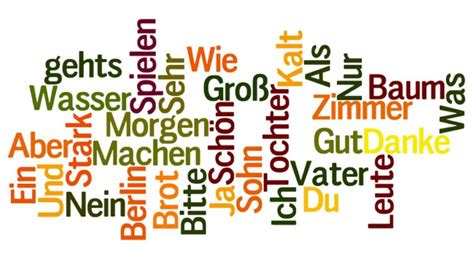 Fun Facts About the German Language | Learn German | Lingua Sphere