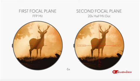 First Vs Second Focal Plane What Is The Differences Accurateordnance