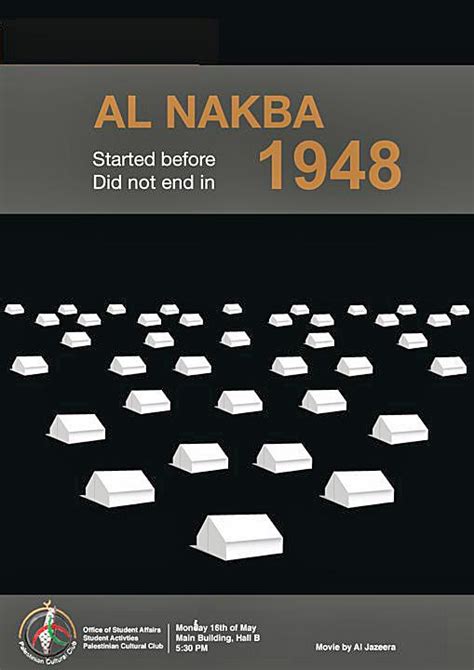 Al Nakba - Started Before 1948 | PPPA