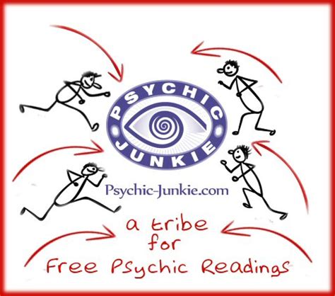 The Best Free Psychic Reading Places Online